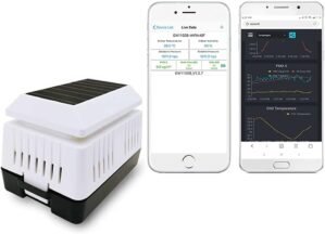 Ecowitt WH41 PM2.5 Air Quality Sensor Monitor Indoor Outdoor