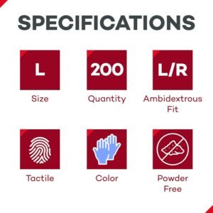 Dealmed Medical Exam Gloves – 200 Count Large Nitrile Gloves, Disposable, Non-Irritating Latex Free, Multi-Purpose Use for a First Aid Kit and Medical Facilities