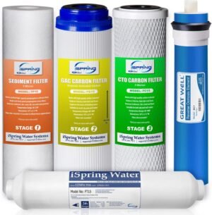 iSpring F5-75 Reverse Osmosis Replacement Water Filter Pack Set for 5-Stage System with 75 GPD RO Membrane, Stage 1 to 5
